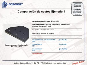 plasma, plasma de alta definición, corte con plasma, corte por plasma, maquina de corte con plasma