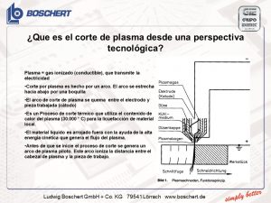 plasma, plasma de alta definición, corte con plasma, corte por plasma, maquina de corte con plasma