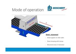 laser de co2