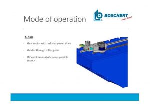 laser de co2