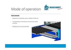 laser de co2